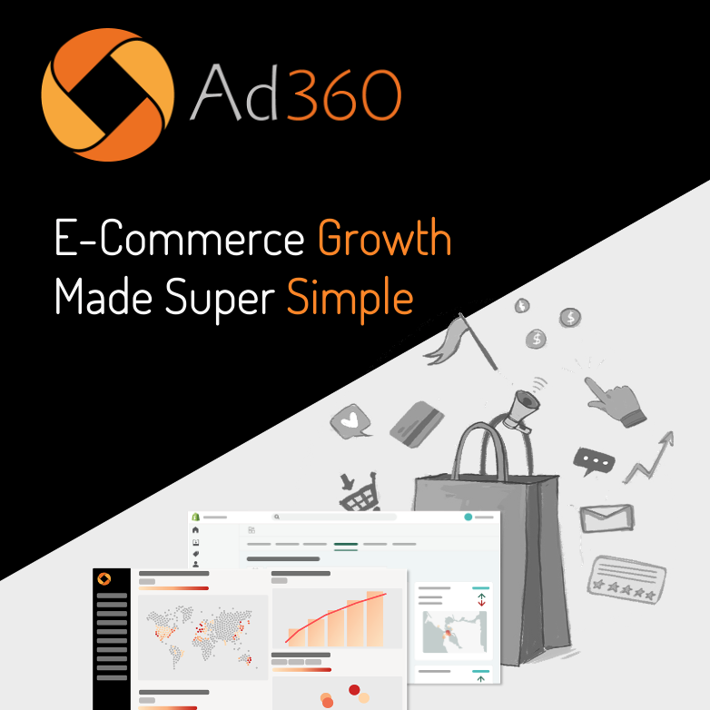 Ad360 Seed Round - Ecommerce Growth Made Super Simple