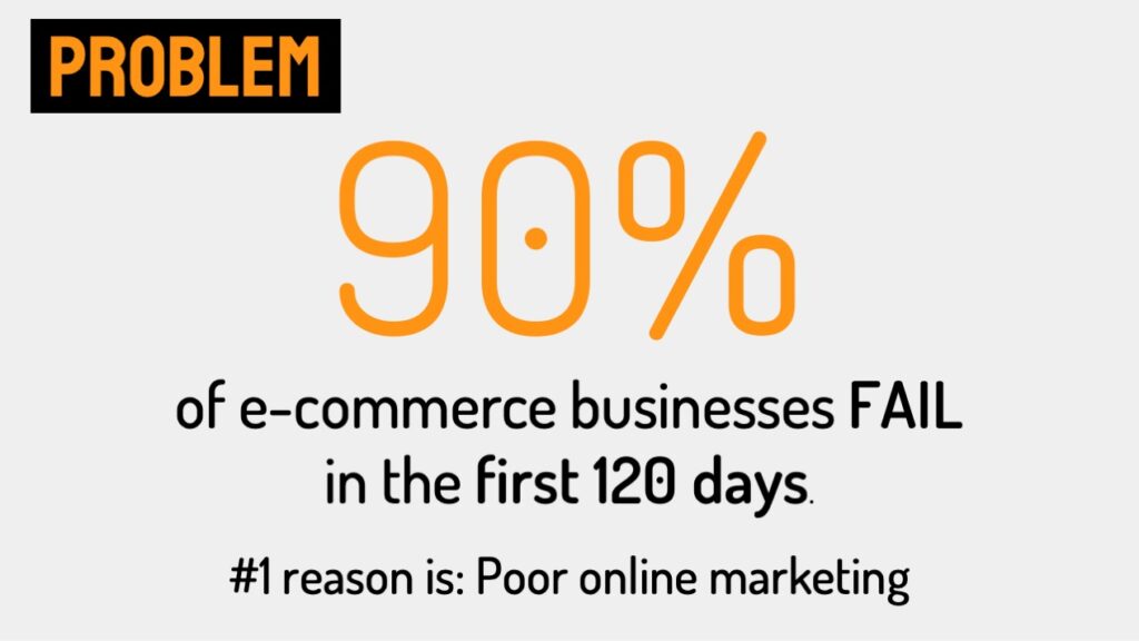 90% of e-commerce businesses FAIL in the first 120 days