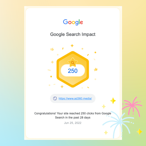 google search impact: 250 clicks