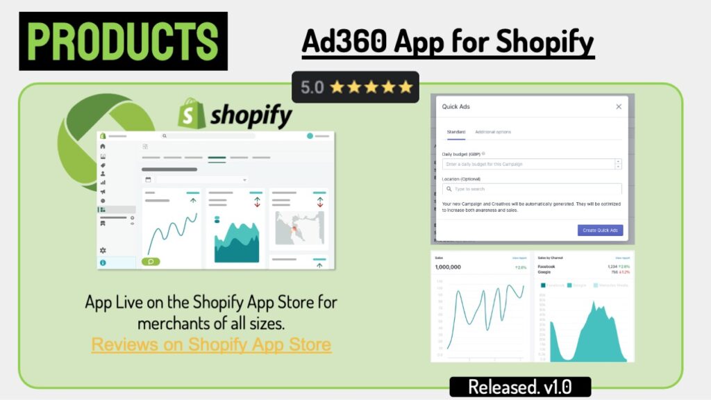Ad360 App for Shopify
