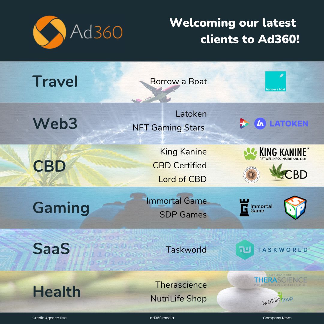 Welcoming our latest clients to Ad360